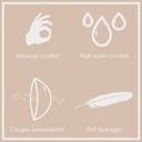 Contact Lenses Behind Bars (1 Pair) – 1 Day Use