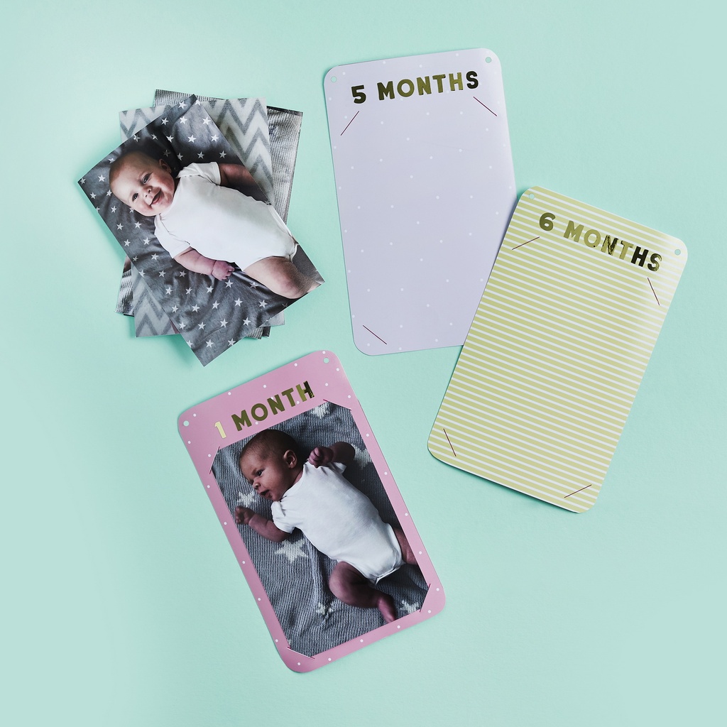 Milestone Photo Banner With 12 Cards
