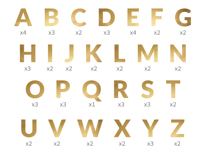 Banner Alphabet, Gold, 14cm (1pkt / 63pc)