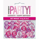 Birthday Pink Glitz Number 80 Confetti – .5oz