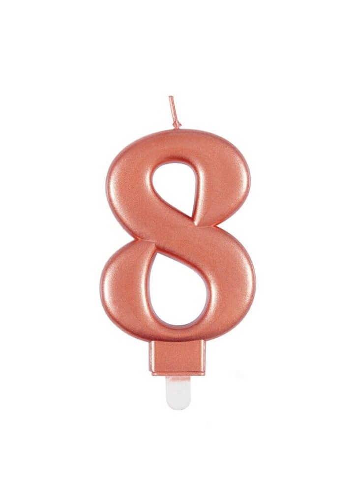 Metallic Rose Gold Birthday Candle Number 8