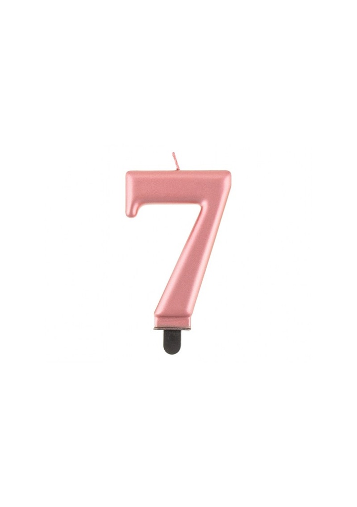 Metallic Rose Gold Birthday Candle (8cm) - No.7