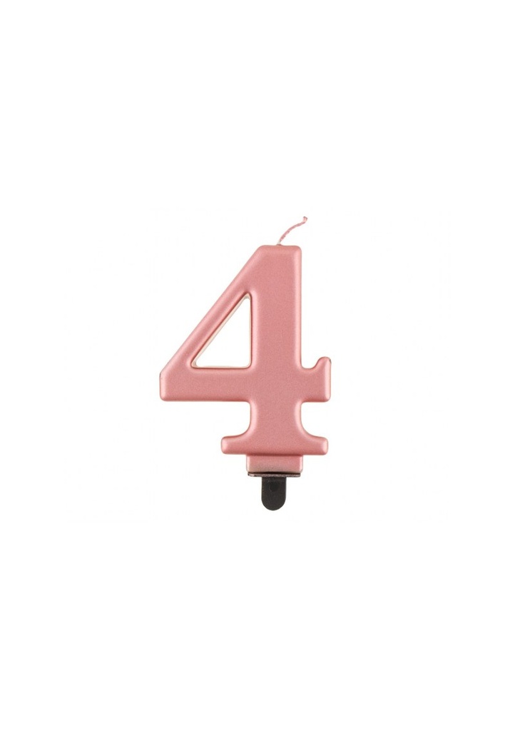 Metallic Rose Gold Birthday Candle (8cm) - No.4