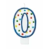 Candle Number 0 Blue - 7cm